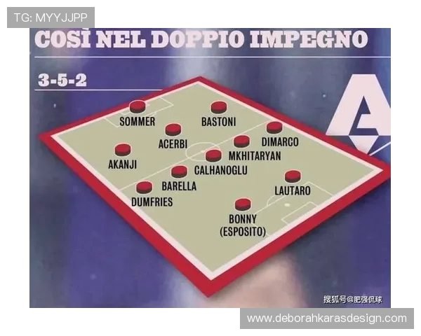 国际比赛日期间，国际米兰各梯队战绩汇总（含一线队、各个梯队）